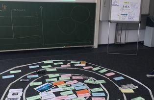 Kompetenz Workshop