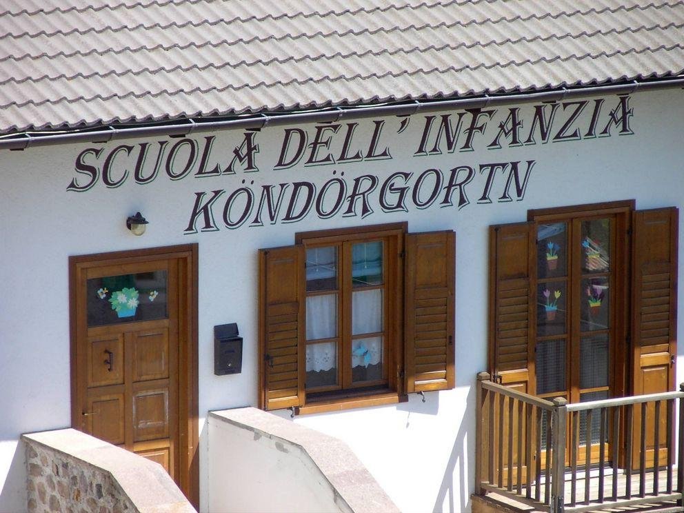 Südeuropa Südeuropa