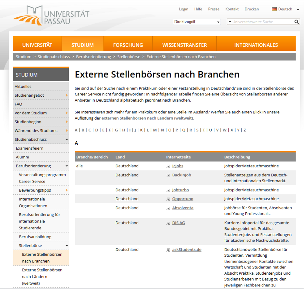 Externe Stellenbörsen nach Branchen