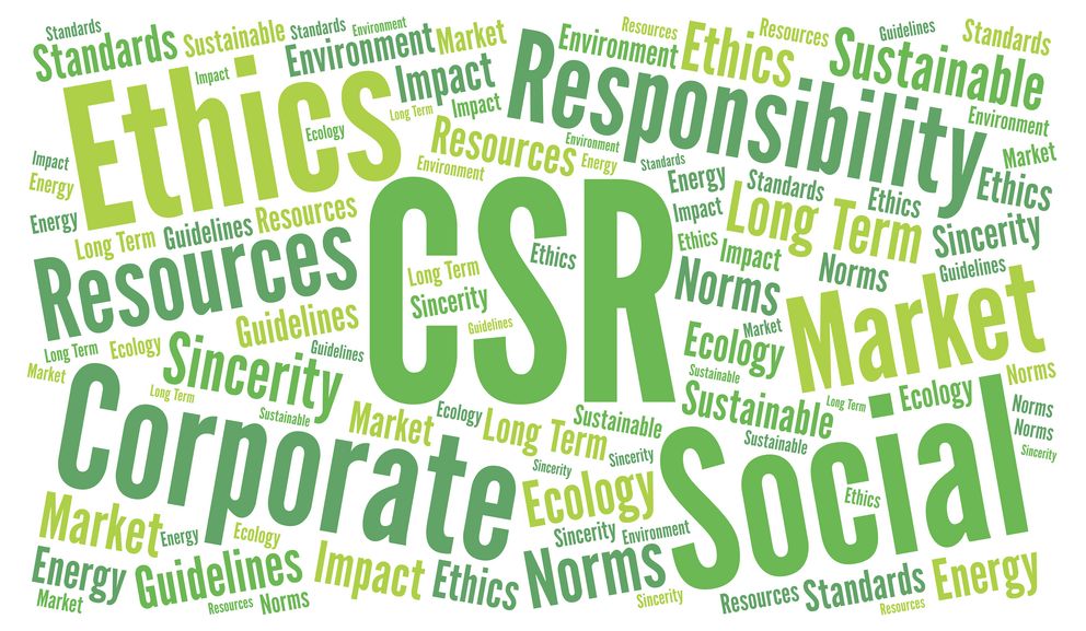 Word Cloud zum Thema Nachhaltigkeit